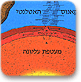 תנועת הלוחות - "נדידת היבשות"